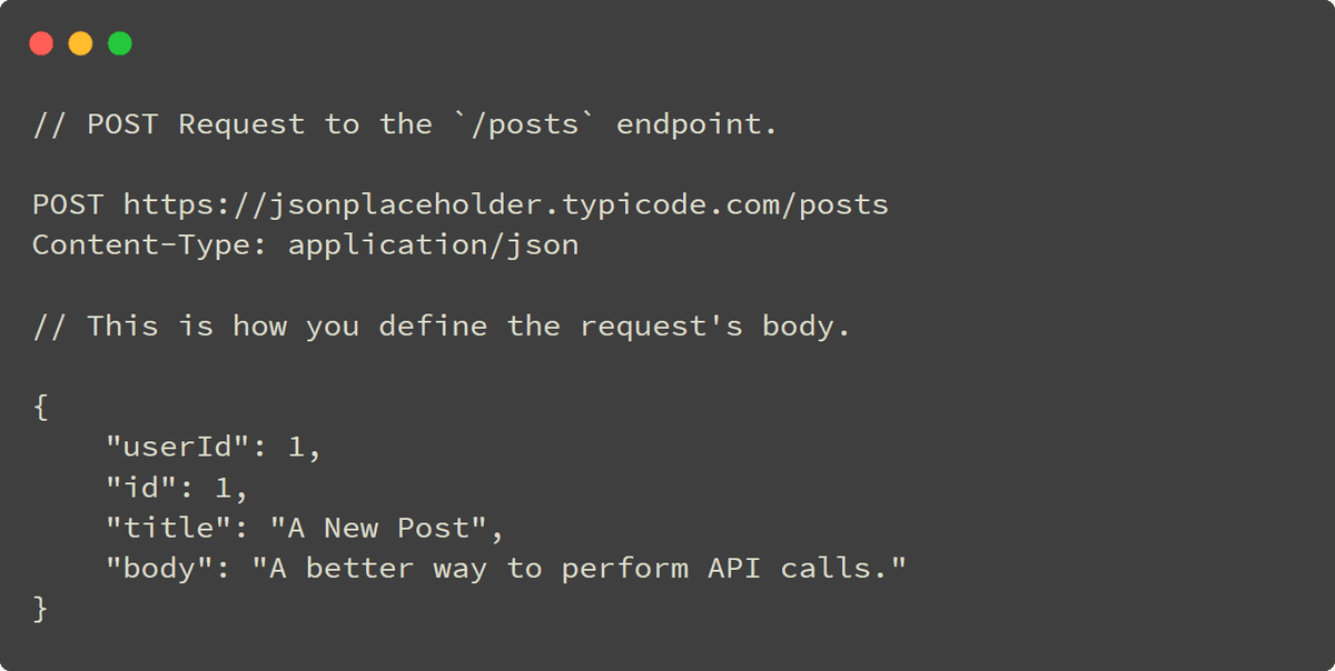 POST request to posts endpoint.